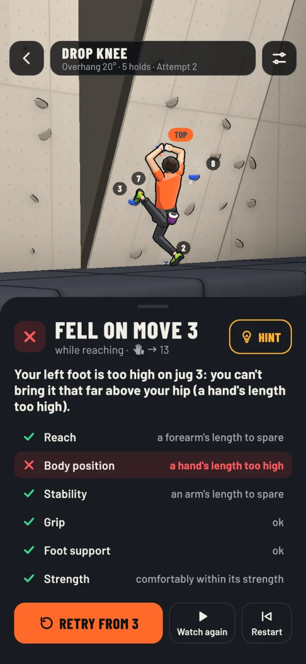 In-game screenshot: the fall diagnosis card reads 'Fell on move 3' and marks Body position as failed, a hand's length too high.